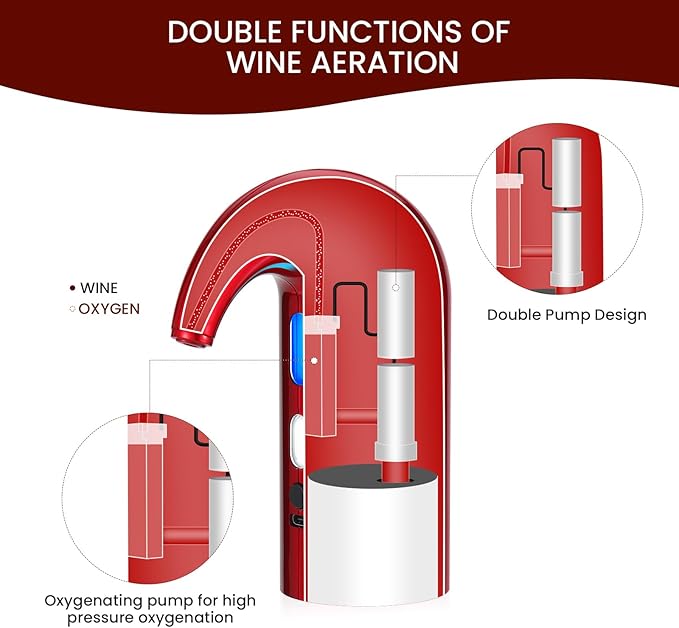 BLUBYEES 3-in-1 Electric Wine Aerator, Decanter & Dispenser Set – USB Rechargeable Automatic Wine Pourer, Ideal Gift for Wine Lovers