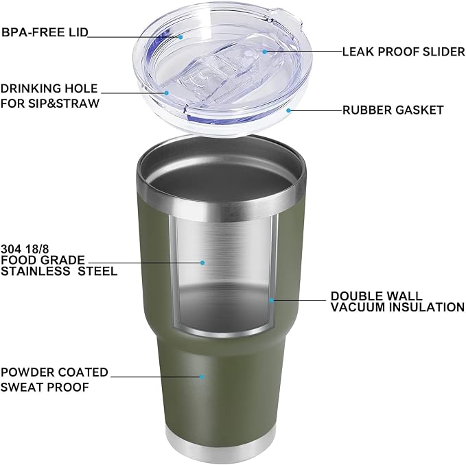 DOMICARE 30 oz Tumbler with Lid and Straw, Stainless Steel Tumblers Bulk, Insulated Vacuum Double Wall Travel Coffee Mug, Durable Powder Coated Tumbler Cups (Army Green, 12)