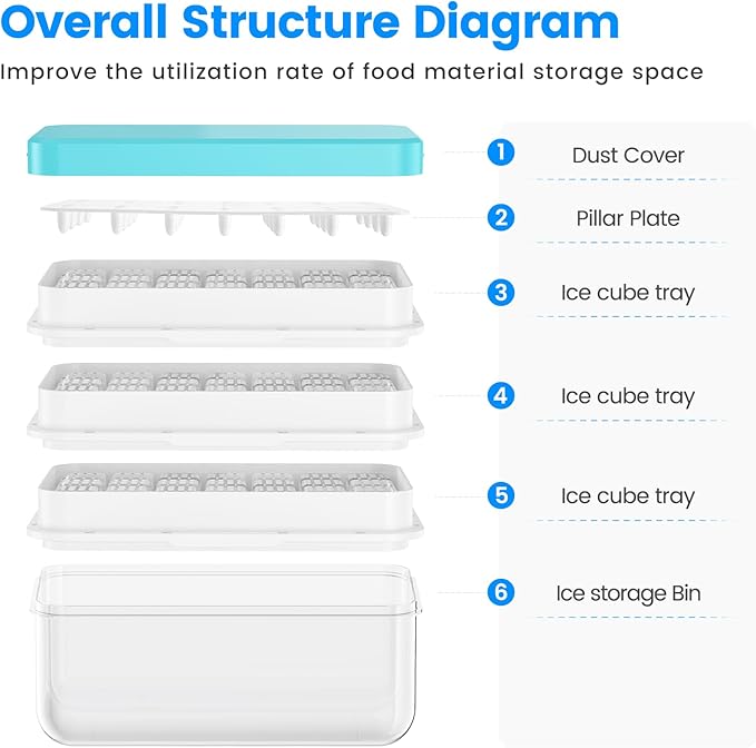 Ice Cube Tray with Lid and Bin, PHINOX 84 pcs Ice Trays for Freezer, Ice Cube Trays for Freezer with 3 trays, Container, Lid & Ice Scoop, BPA Free