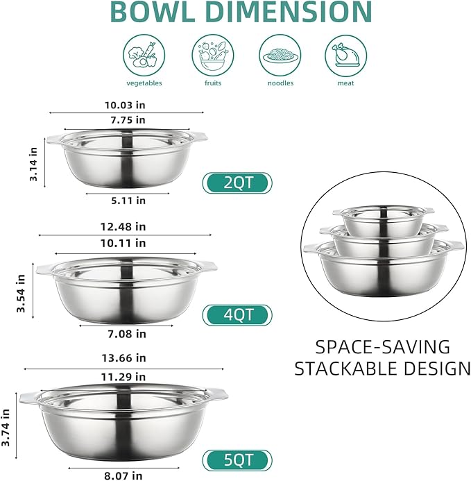 Colander for Kitchen Microporous, 5QT Strainer with Mixing Bowl Large Capacity, Stainless Steel Colander with Handle for Washing Vegetables, Fruit, Rice and Draining Cooked Pasta(2PC)