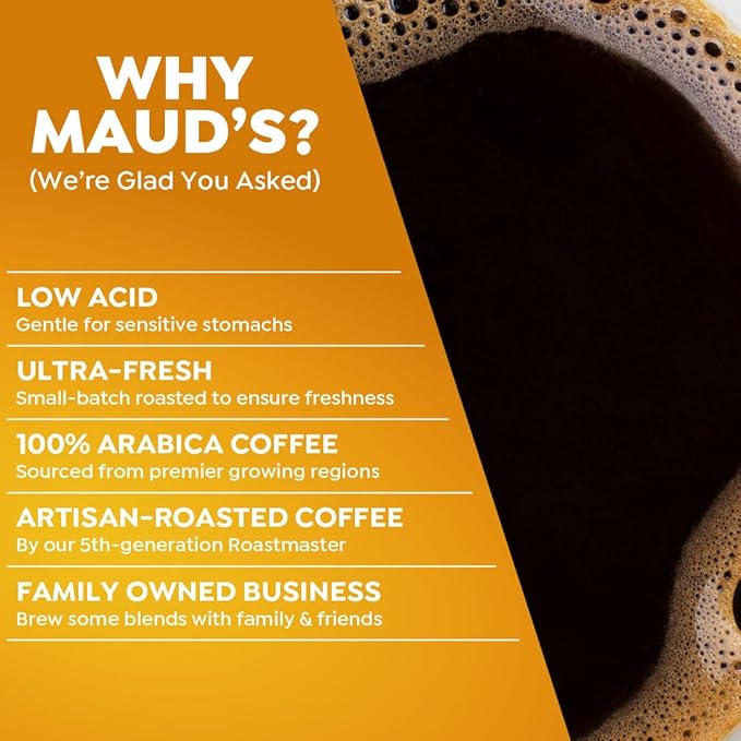Maud's Breakfast Blend Coffee Pods, 18 ct, Light Roast Coffee in Single Serve Pods – 100% Arabica Beans, Compatible with Keurig K Cups Maker