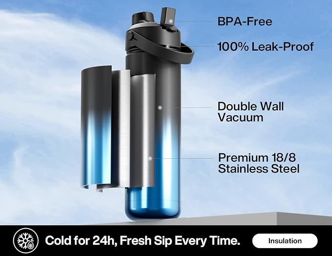 POWCAN 26 oz Insulated Water Bottle with 2-in-1 Straw Spout Lid (Mariner) | Keep Cold 24H, Leak-Proof, Fits in Car Cup Holder, Stainless Steel Water Bottle for Sports, Travel, Gym, Gift, and School