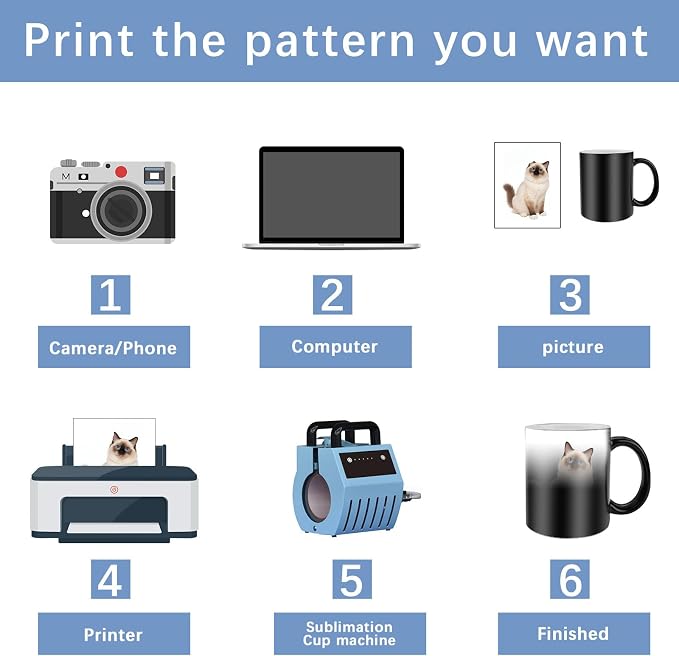 24 PACK 11 oz sublimation color changing mug with boxes Black round handle tazas para 11oz ounce coffee cups for sublimation mug blanks bulk products