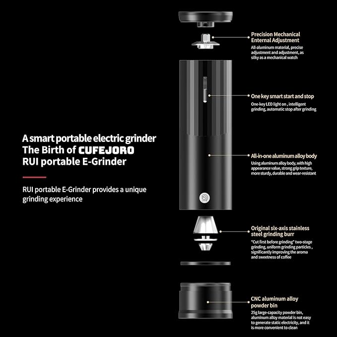 Electric Coffee Grinders, Portable Burr Grinder Capacity 50g w/Magnetic Cover,External Adjustable Setting, Aluminum Alloy Body, 800mAh Battery(Stand not Included) (Gray)
