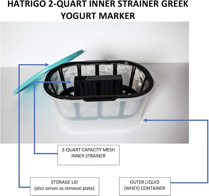Hatrigo 2-Quart Inner Capacity Greek Yogurt Maker with Extra Fine Mesh Stainless Steel Strainer Basket, BPA-Free Greek Yogurt Strainer (12 x 8 x 6 in)