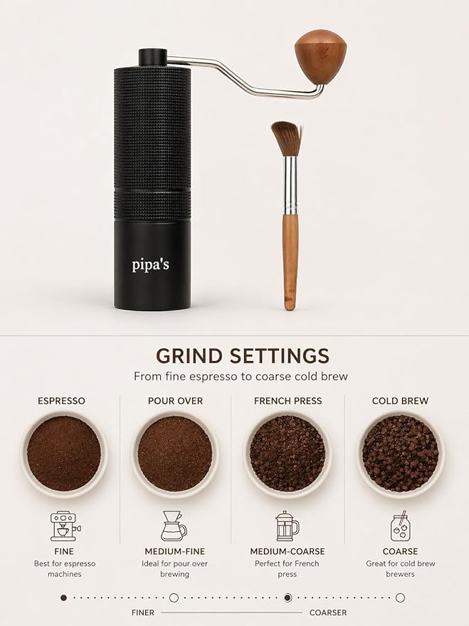 Pipa's Manual Coffee Grinder — Stainless Steel Conical Burr Mill, Stepless Adjustment, 35g Portable Hand Grinder for Espresso, Pour Over, French Press | Silent Operation | Premium Coffee Lover Gift
