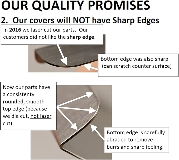 TrueGem Stove Gap Covers - 23.4", 316 Stainless Steel | Oven Side Gap Filler | Range Trim Kit | Guard Between Stove Top & Counter