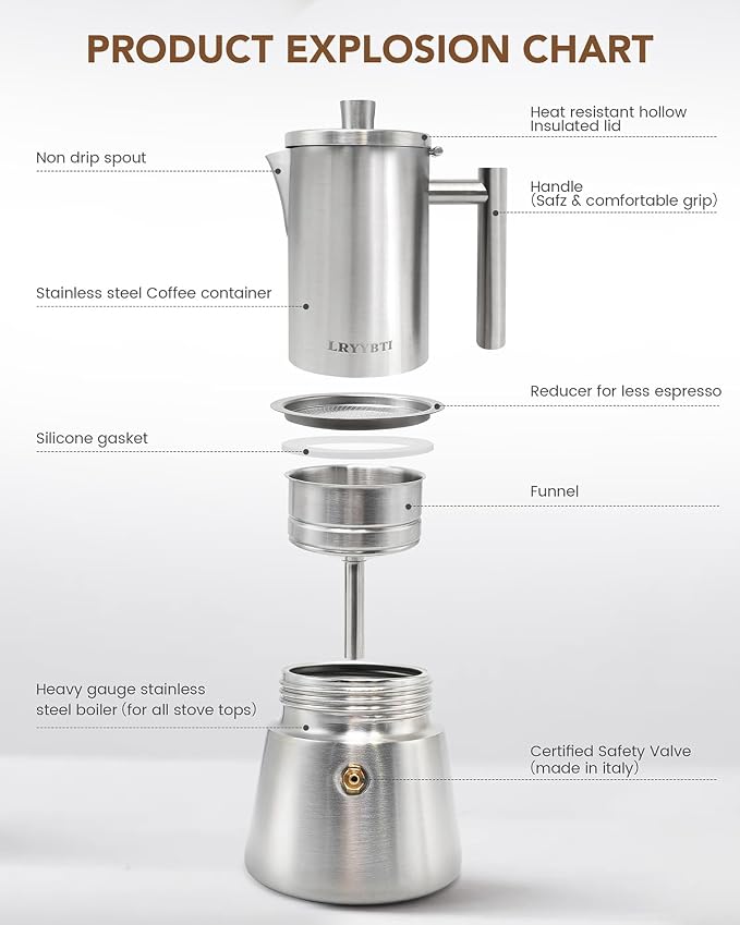 Moka Pot Stainless Steel 6Cup/10oz Stovetop Espresso Maker | Brushed，Cuban and Italian Coffee Maker, Cafetera Cubana, Greca De Cafe, Induction Stovetop Compatible