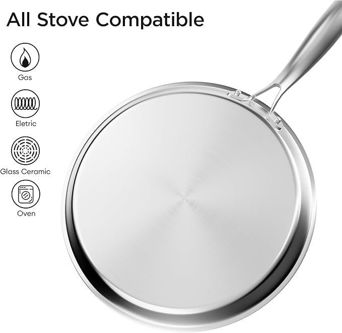 COOKER KING 11" Round Griddle Pan, 3-Ply Hybrid Stainless Steel Crepe Pan with Stay-Cool Handle, Non Stick & Non Toxic for Pancake, Eggs, All Stovetop & Induction Compatible, Oven & Dishwasher Safe