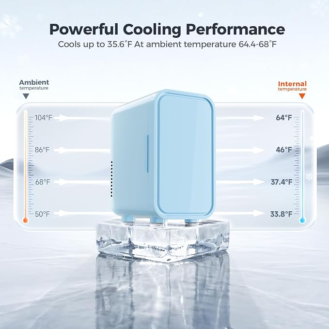 OSTBA Mini Fridge for Skincare, 6 Liter/8 Can 110V AC/DC Portable Thermoelectric Cooler Refrigerators for Bedroom, Skincare, Beverage, Office, Dorm Room and Car, Blue