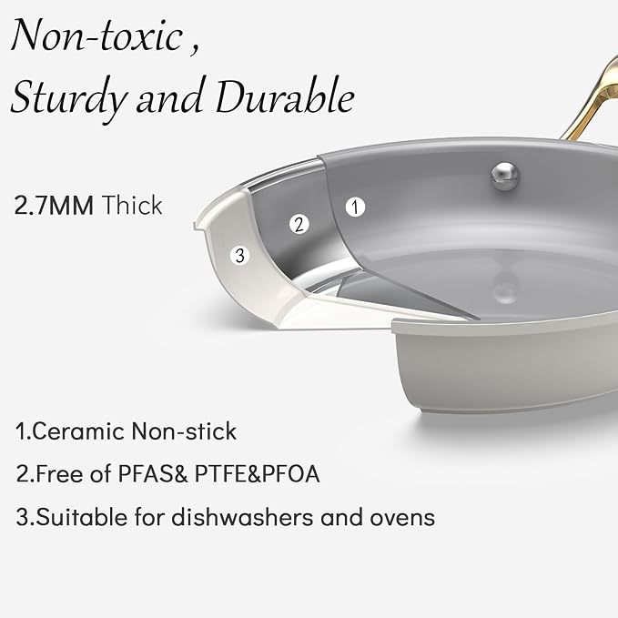 7-Piece White Ceramic Nonstick Cookware Set, Pots and Pans | 4 pots, 3 clear lids; stay-cool grips; 100% PFAS-free; 480°F oven & dishwasher safe; heavy daily family cooking routines