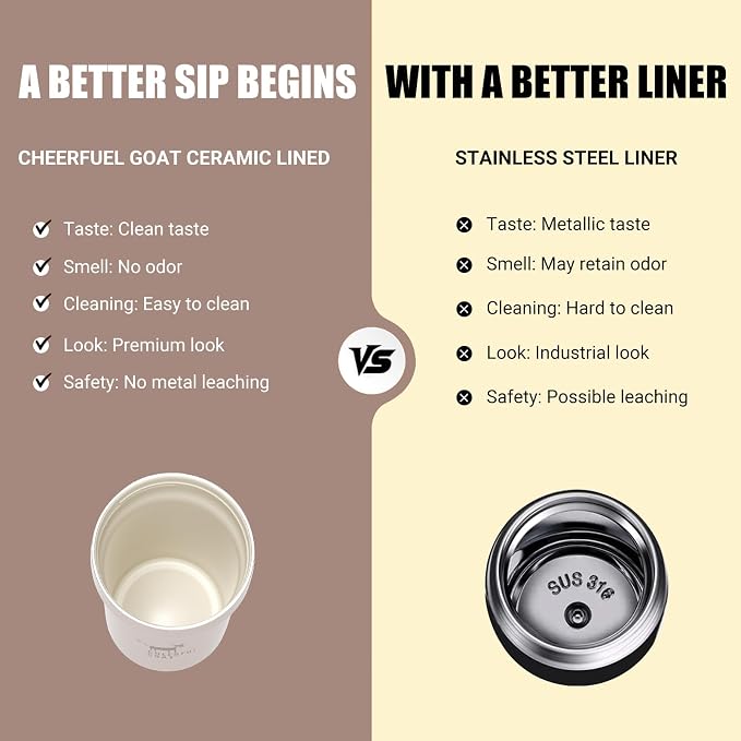 CHEERFUL GOAT Ceramic Lined Coffee Mug – Stainless Steel Travel insulated Tumbler with Ceramic Liner, with lid 12oz Leak Proof Cup for Hot and Cold Water Coffee at Home, Office, or In the Car (Coffee)