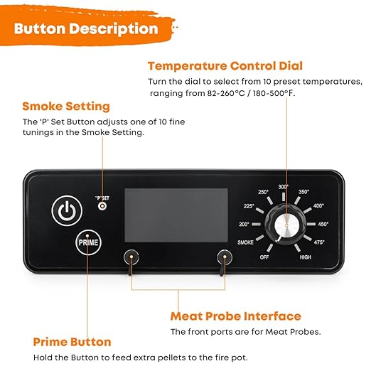 Stanbroil Control Board Replacement for Pit Boss Grill/Smoker, Controller with LCD Display Module Replaces Pitboss AC03P9, 120V 60Hz