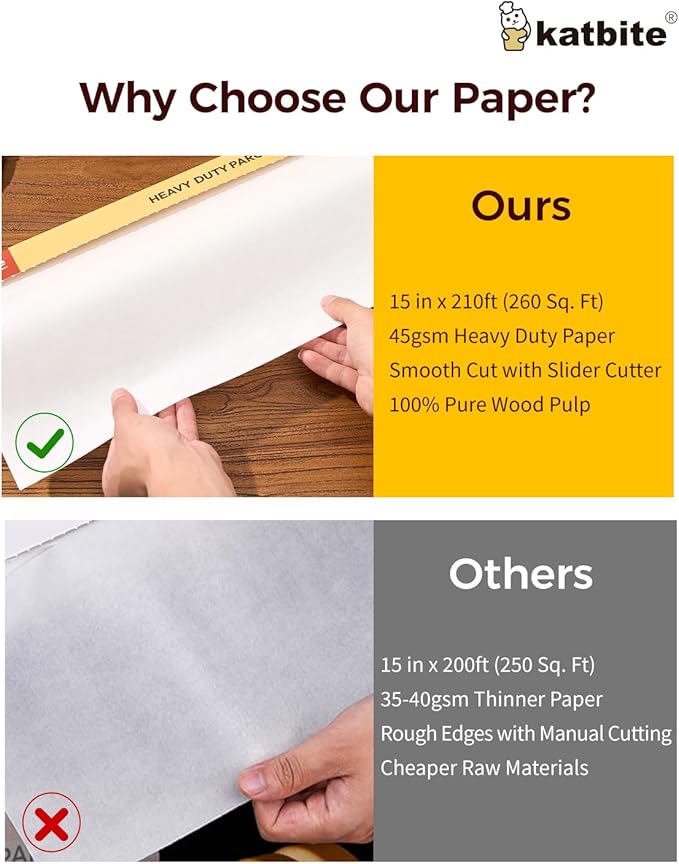 Katbite Heavy Duty Parchment Paper Roll for Baking, 15 in x 210 ft, 260 Sq.Ft Baking Paper with Slide Cutter, Easy to Cut & Non-stick Cooking Paper for Bread, Cookies, Air Fryer, Steaming, Grilling