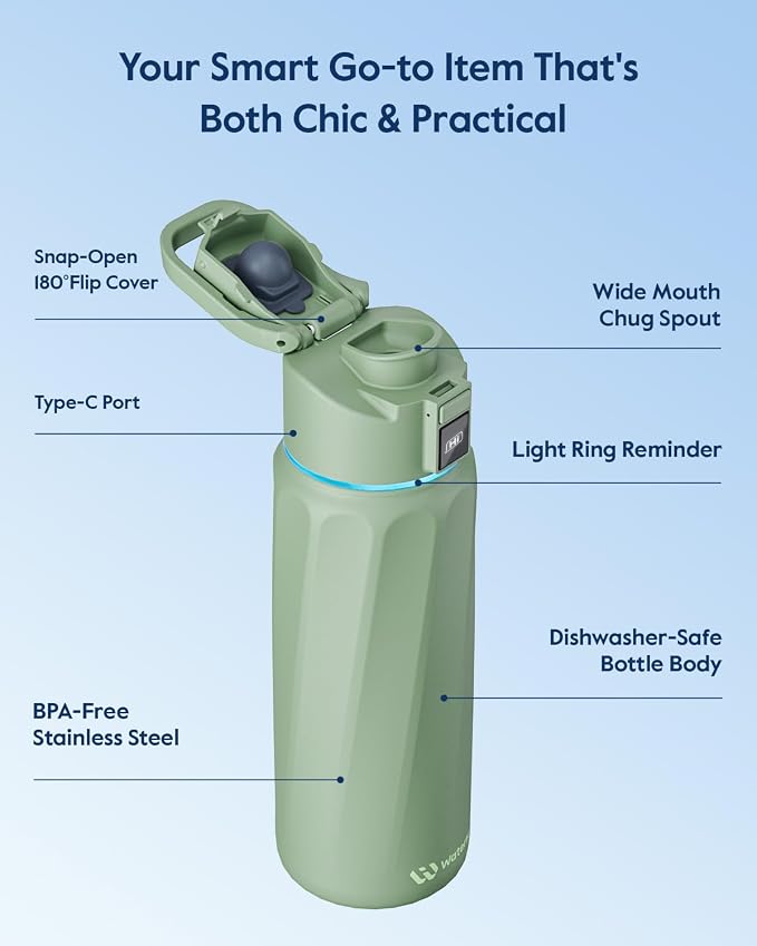 BOOST Smart Water Bottle with Reminder & Tracker, Double Wall Vacuum Insulated Bottles Stainless Steel, 32oz BPA-Free Wide Mouth for School, Gym, Office, Ideal for Father's Day