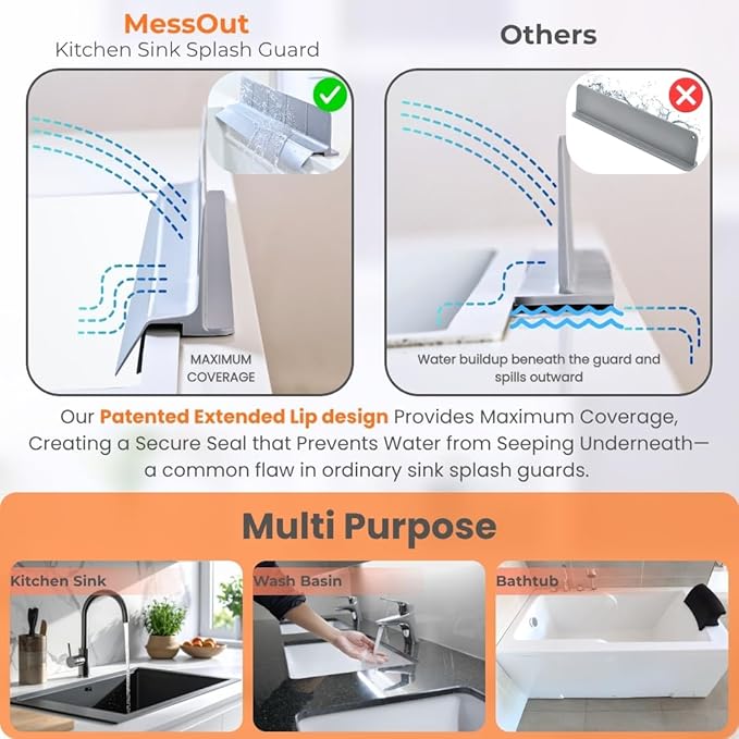 Extra Wide Silicone Sink Splash Guard 18” – Bright Gray- Small