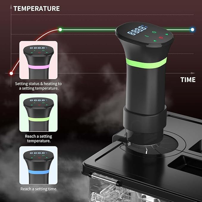 Sous Vide Cooker Kit, Includes 1000W Sous Vide Machine and 11.65QT Sous Vide Container with Double-Door Design, with Temperature and Time Digital Display Control