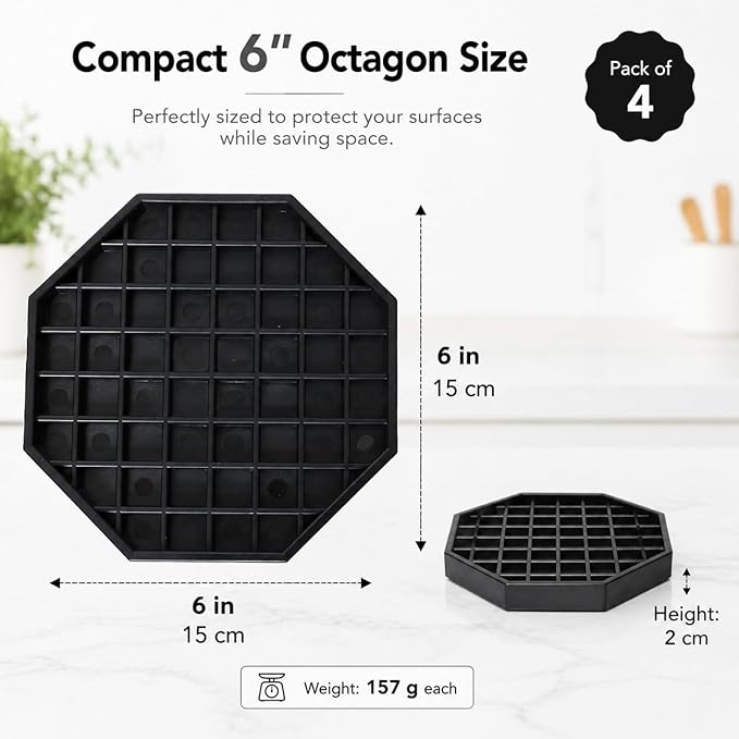 6" Octagon Coffee Drip Tray Catcher for Countertop - for Beverage & Drink Dispenser Bar by kitchentoolz - Pack of 4
