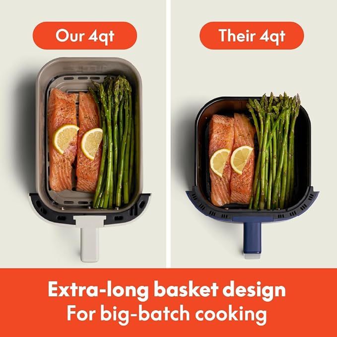 bella 4Qt Slim Air Fryer, Fits-anywhere™ Kitchenware, EverGood™ Ceramic Nonstick Coating, Adjustable Temperature, 6 Preset Cooking Options, 60 Min Auto Shutoff w Audible Tone, 3.3lb Capacity, Blossom