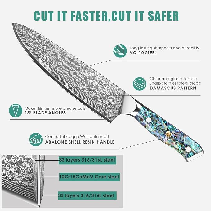 KEENZO Damascus Chef Knife Set 5 pcs, Professional Kitchen Knives Set, Chef's Knife, Santoku,Bread, Paring, Fillet, Utility,Sharp Blade Cooking Knife set, Ergonomic Abalone Shell handle with Gift Box