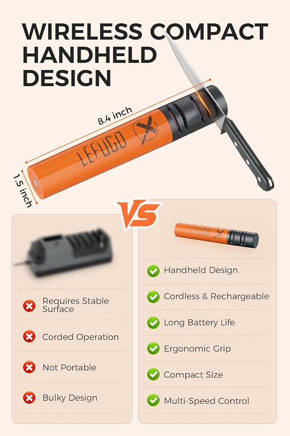 Cordless Electric Knife Sharpener, Portable Rechargeable Electric Knife Sharpener for Home Kitchen, 3-Speed 7000RPM Handheld Tool for Straight Blades (Orange)