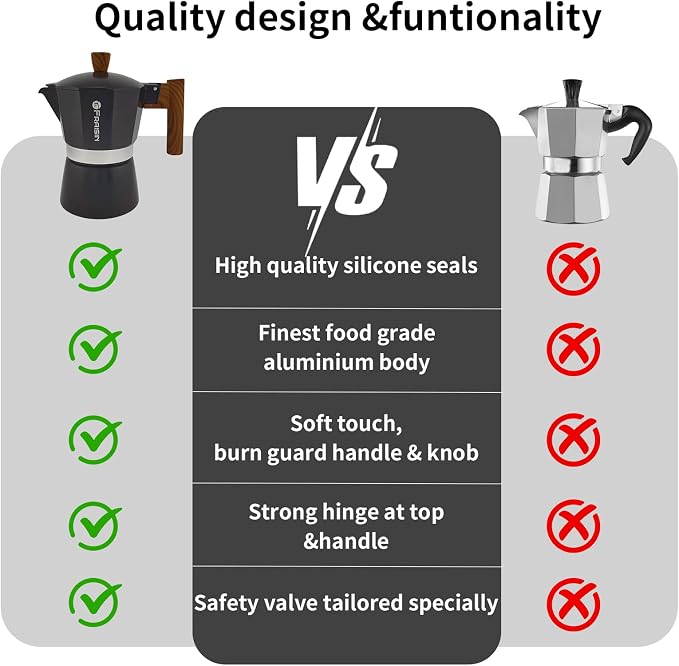 Stovetop Espresso Moka Pot Coffee Maker, Non-slip Wood Grain Handle, Cast Aluminum, Compatible with Gas, and Electric Stoves (Black, 12 cups)