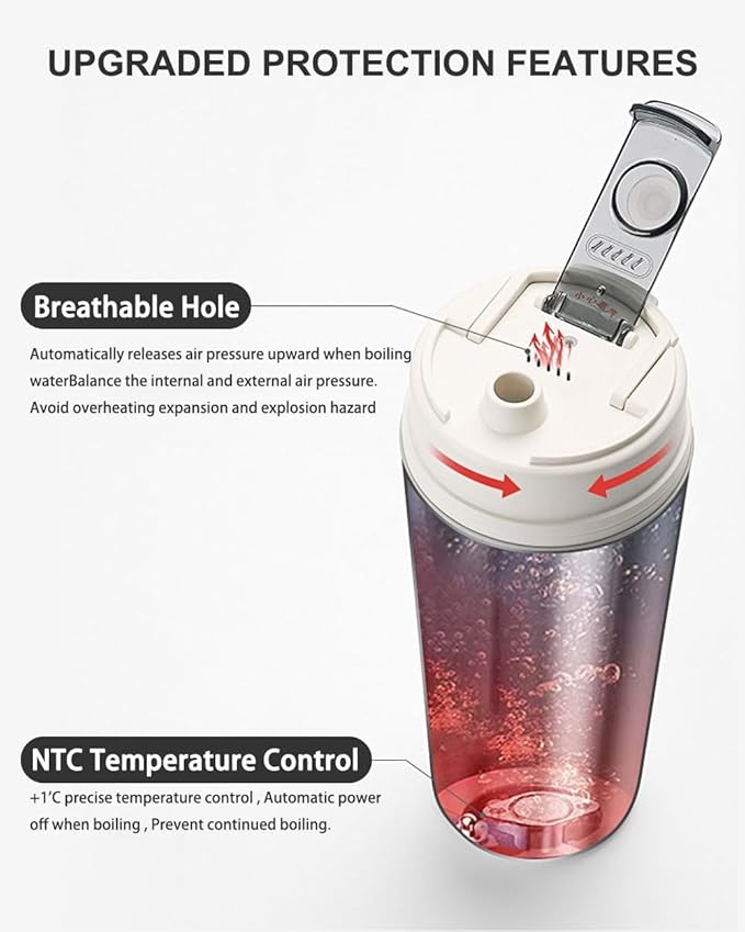 Travel Electric Kettle with Dual interface heating plug and USB C port, 316 Stainless Steel, 650ml Portable Tea Coffee Kettle Water Boiler, 6 Temperature Settings, Electric Water Cup Heater Boil