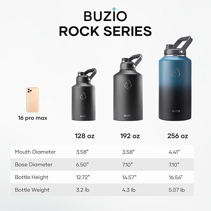 BUZIO 2 Gallon Water Bottle Insulated, (Cold for 48 Hrs) 256oz Extra Large Water Jug Stainless Steel, 4.4in Big Wide Mouth Leak Proof Metal Flask with Handle for Camping,Outdoor Work,Travel, Black