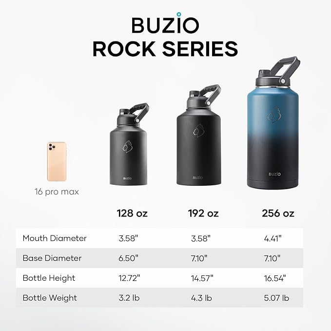 BUZIO 1 Gallon Water Jug Insulated, Stainless Steel Bottle With Large Handle & Spout Lid, 3.58" Big Wide Mouth BPA-Free Leakproof Metal Water Flask For Camping, Adventure, Sports, White & Black