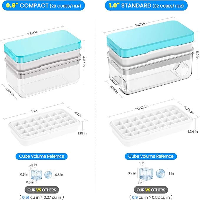 Ice Cube Tray with Lid and Bin, PHINOX 84 pcs Ice Trays for Freezer, Ice Cube Trays for Freezer with 3 trays, Container, Lid & Ice Scoop, BPA Free