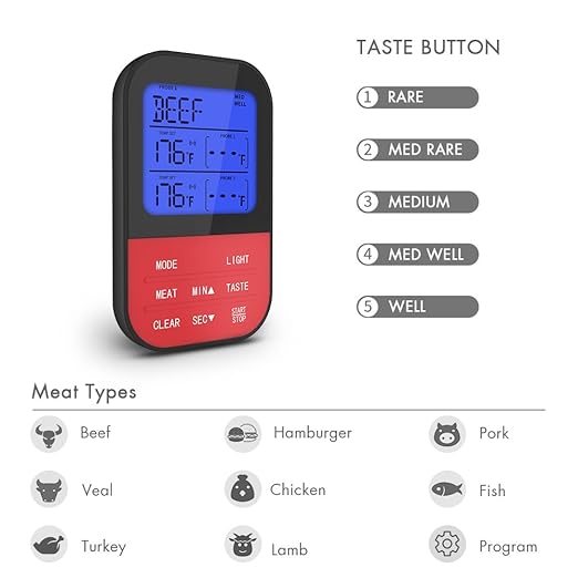 4 Probe Wireless Meat Thermometer with Timer and Alarm Functions,Waterproof for Oven, BBQ, and Smoker,Measures 4 Probes,Grilling Thermometer for Outdoor Grill Magnet Back