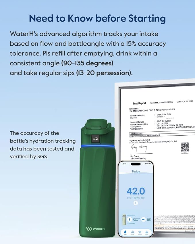 BOOST Smart Water Bottle that Reminds You to Drink, 24oz BPA-Free Stainless Steel Vacuum Insulated, Wide Mouth Water Tracker Bottle with APP for School, Gym, Office, Ideal for Father's Day