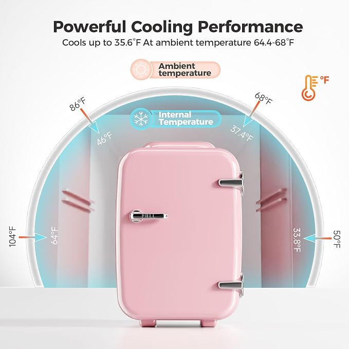OSTBA Mini Fridge, 4 Liter/6 Can Mini Makeup Fridge, 110V AC/ 12V DC Portable Thermoelectric Cooler&Warmer for Skincare, Drink, Cosmetic, Medicine, Small fridge for Bedroom, Office, Dorm, Car, Pink