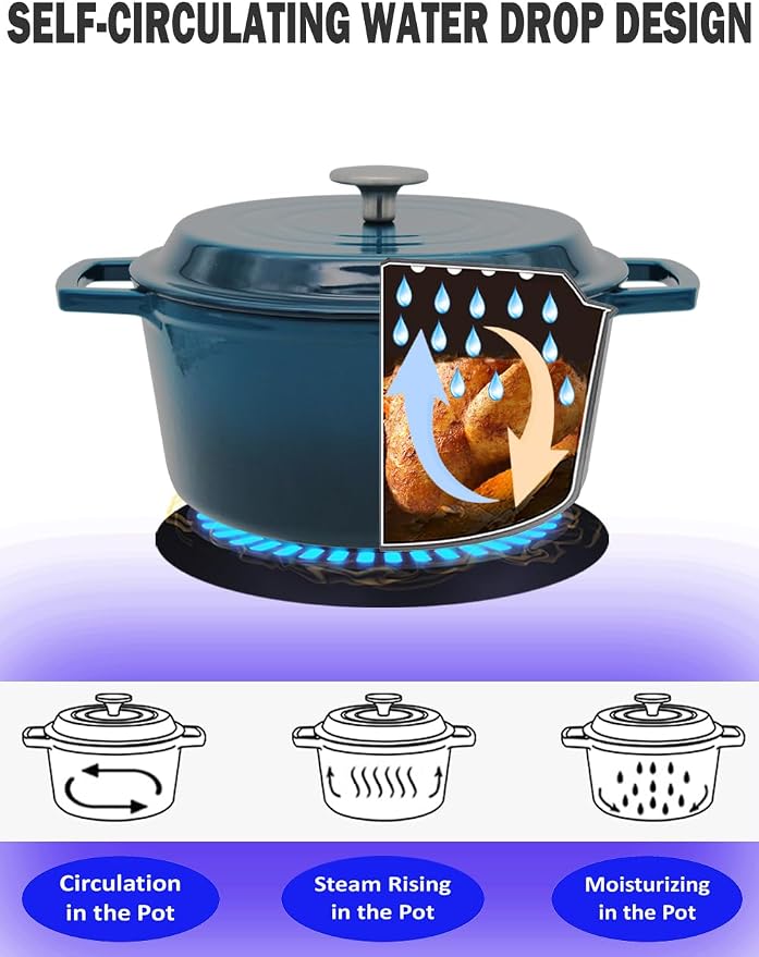 4.2 Quart Cast Iron Dutch Oven with Lid - Enameled Non-Stick Interior, Oven Safe to 500°F, Multi-Stovetop Compatible - Navy Blue