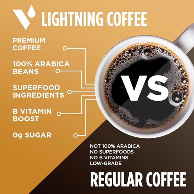VitaCup Lightning Coffee Pods, for Memory & Focus w/ 2X Caffeine, Green Coffee Bean, B Vitamins, D3, Strong Dark Roast, Single Serve Pod Compatible with Keurig K-Cup Brewers, 16 Ct