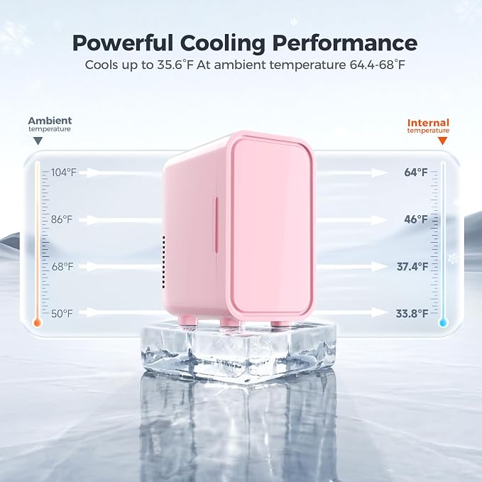 OSTBA Mini Fridge for Skincare, 6 Liter/8 Can 110V AC/DC Portable Thermoelectric Cooler Refrigerators for Bedroom, Skincare, Beverage, Office, Dorm Room and Car, Pink