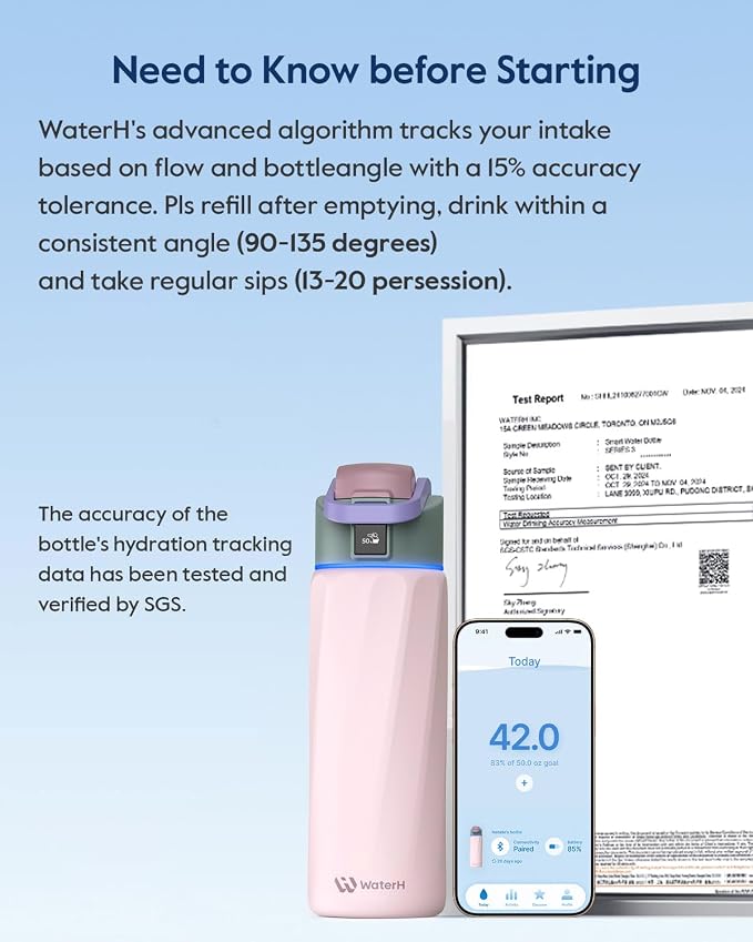 BOOST Smart Water Bottle that Reminds You to Drink, 24oz BPA-Free Stainless Steel Vacuum Insulated, Wide Mouth Water Tracker Bottle with APP for School, Gym, Office, Ideal for Father's Day