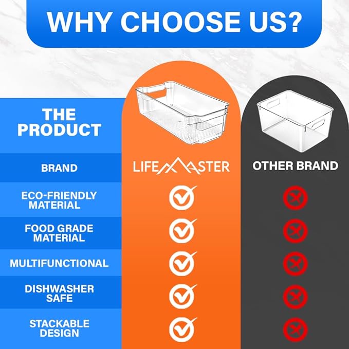 Lifemaster Multi-Purpose Refrigerator Bins - 8 Pieces Usable And Stackable Design Fridge Bin Organizer With Easy Grip Handles - Clear