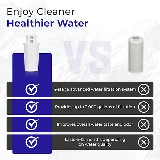 Crystal Quest Standard/SMART Water Filter Pitcher Cartridge – Advanced Filtration for Clean, Healthy Water, Removes Contaminants, Long-Lasting, Easy Installation, 2,000 Gallons [Pack of 4]