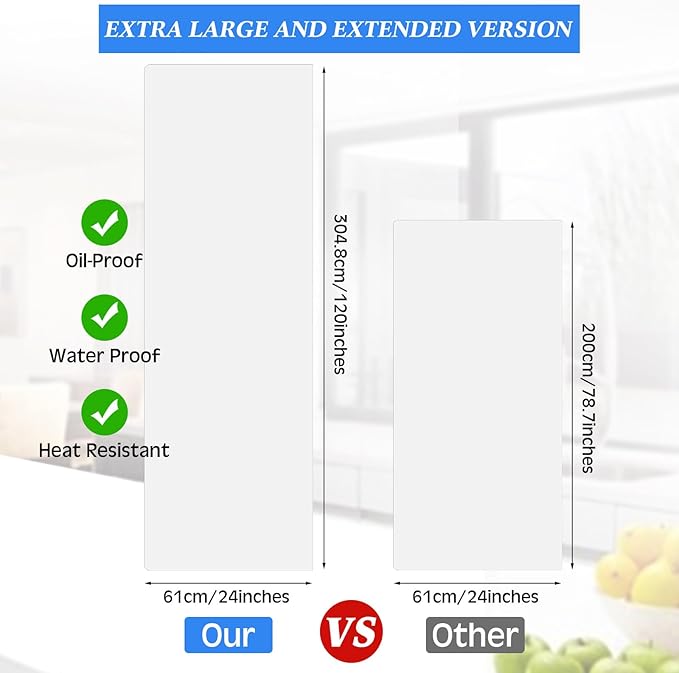 Hushee Silicone Mats for Kitchen Counter in Roll 120'' x 24'' Nonslip Cuttable Heat Resistant Mat for Kitchen Countertop Placemat(Transparent)