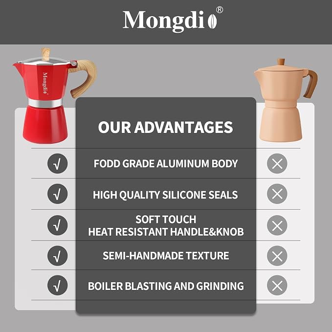 Mongdio Stovetop Espresso Maker Moka Pot, Cuban Coffee Maker Stove top coffee maker Moka Italian Espresso Greca Coffee Maker Brewer Percolator, 12 Espresso Cups, 20 oz - Red