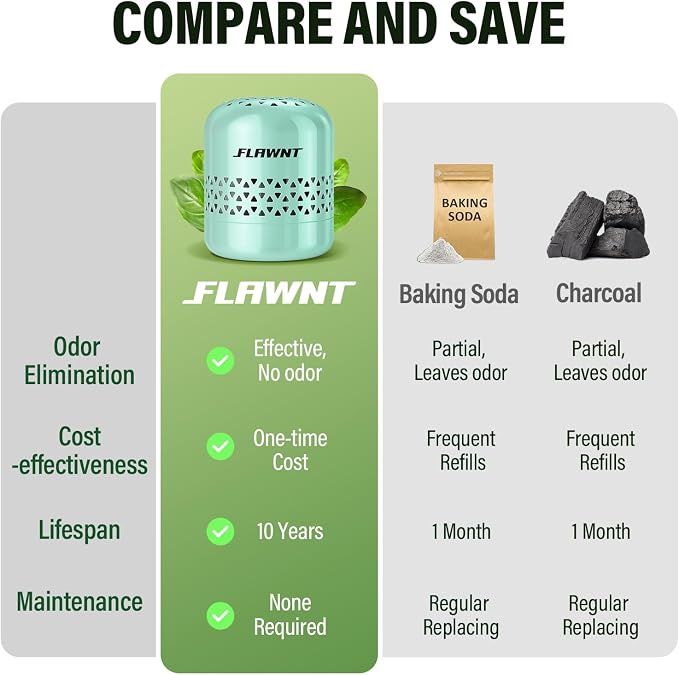 Refrigerator Deodorizer - Long Lasting Fridge Odor Eliminator and Smell Absorber, No Need Baking Soda Replacement, Works as Freezer Freshener & Organizer Accessory Green