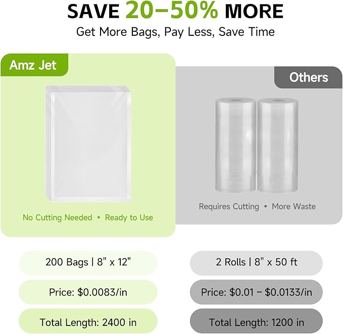 Vacuum Sealer Bags for Food, 200 Count, 8" x 10" Pre Cut Vacuum Seal Bags, BPA Free Embossed Food Saver Vacuum Sealer Bags for Freezer Storage, Meal Prep, Sous Vide, Heavy Duty Commercial Grade