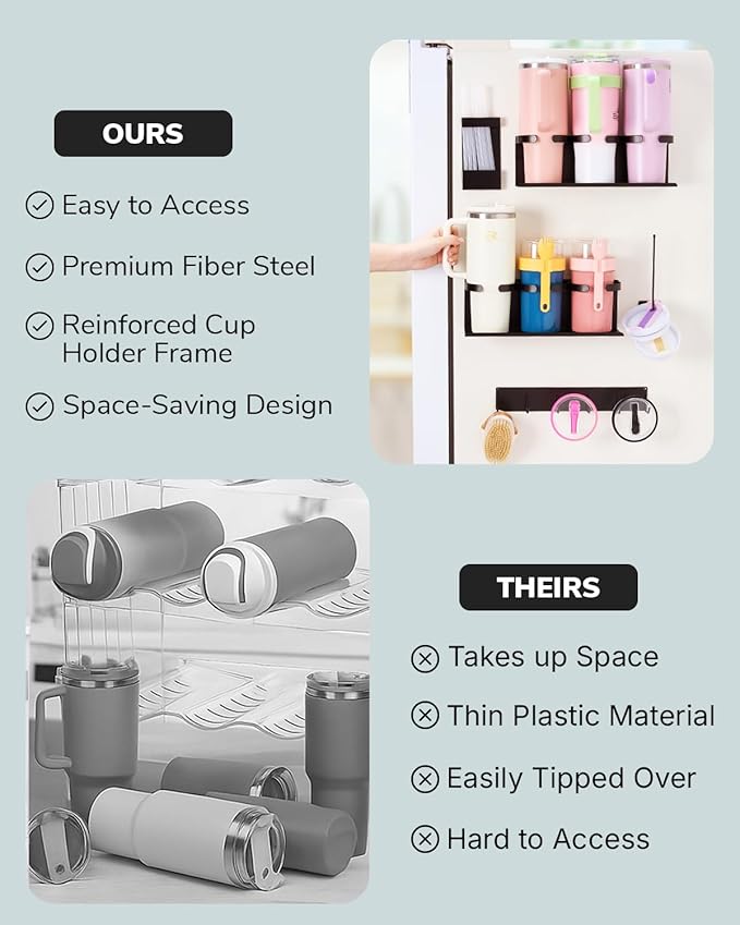 HAMARA Fiber-Steel Magnetic Stanley Cup Holder for Fridge – 5-Piece Tumbler & Lid Organizer Set with Straw Rack & Hook Rail, Water Bottle Storage, Stanley Cup Accessories for Kitchen & Pantry