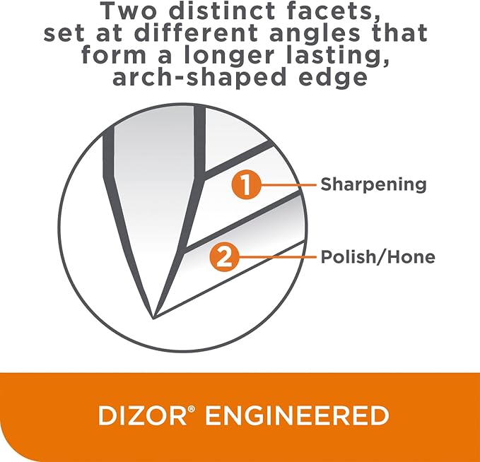 Chef'sChoice Manual Knife Sharpeners for 15- and 20-Degree Straight-Edge and Serrated Knives with Diamond Abrasives Precise Angle Control & Compact Footprint,2-Stage,Gray,(Pack of 6)