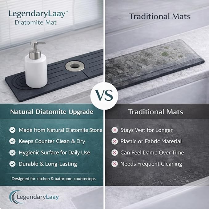 Diatomite Faucet Mat for Kitchen Sink, Fast Dry Stone Sink Splash Guard, Water Absorbing Faucet Tray (20” x 4”) – Fits Standard Faucets, Please Measure Sink & Faucet Before Purchase