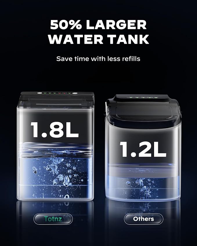 Ice Maker Countertops, Ice Machine with Self-Cleaning 1.8L Water Tank Large Ice Basket, Portable Ice Maker Produces 9 Ice Cubes in Just 6 Minutes Ideal for Home Kitchens and RVs