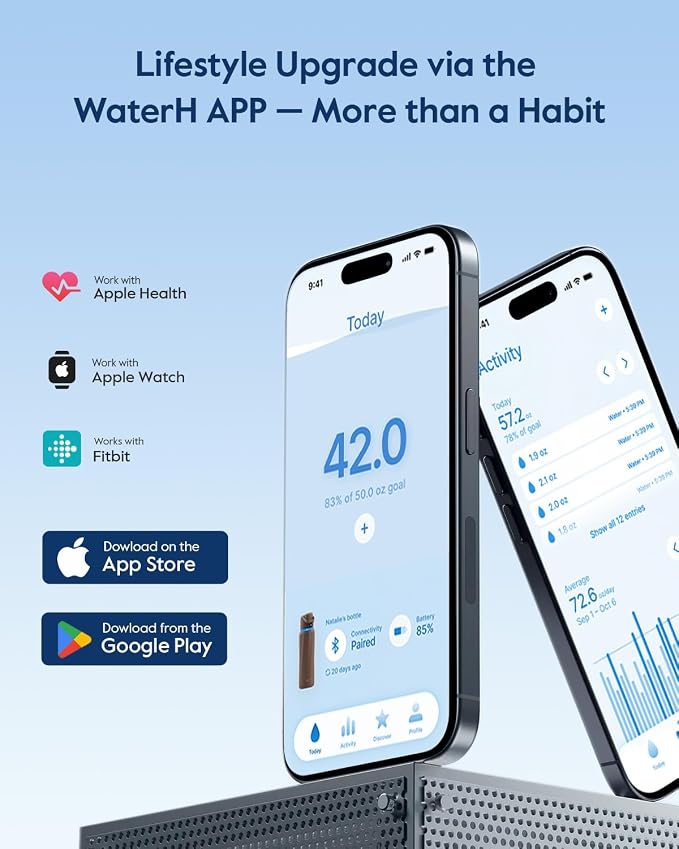 BOOST Smart Water Bottle with Reminder & Tracker, Double Wall Vacuum Insulated Bottles Stainless Steel, 32oz BPA-Free Wide Mouth for School, Gym, Office, Ideal for Father's Day