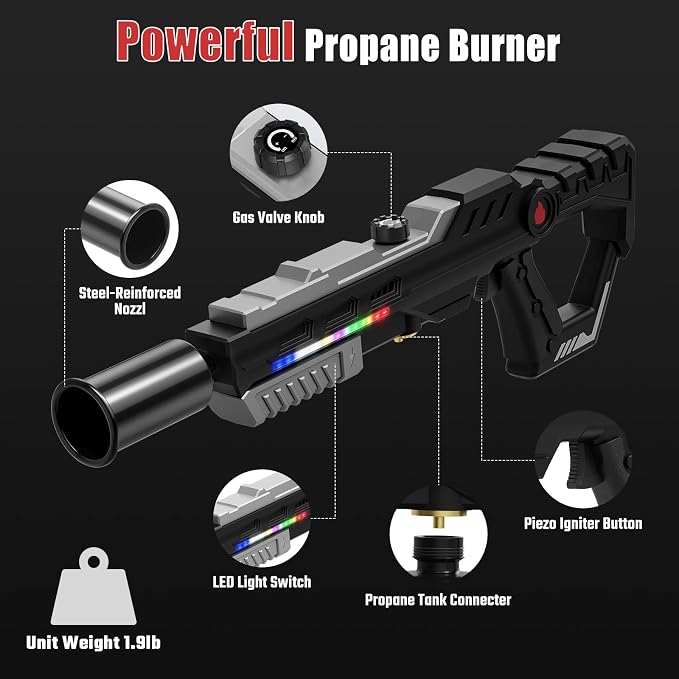 Powerful Propane Torch Gun with Front-Mounted LED Light | Adjustable Flame Thrower Gun, Flamethrower for Searing Steak, Charcoal Starter, BBQ and DIY(Propane Tank Not Included)