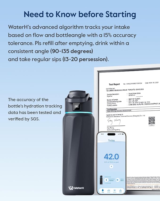 BOOST Smart Water Bottle with Reminder & Tracker, Double Wall Vacuum Insulated Bottles Stainless Steel, 32oz BPA-Free Wide Mouth for School, Gym, Office, Ideal for Father's Day